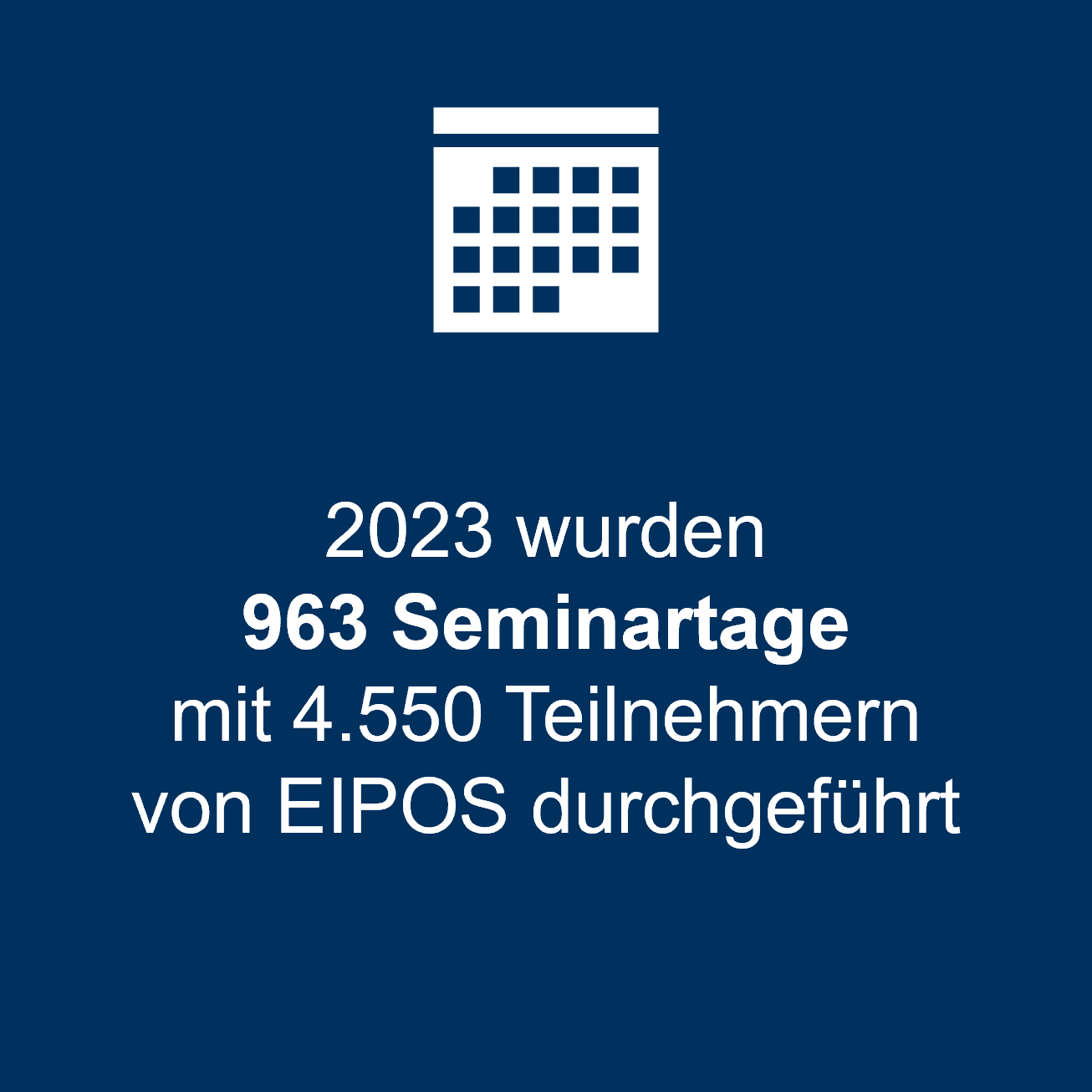 2023 wurden 963 Seminartage mit 4.550 Teilnehmern von EIPOS durchgeführt