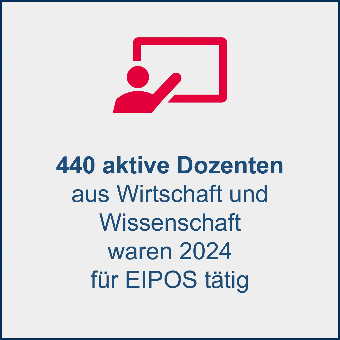 440 aktive Dozenten aus Wirtschaft und Wissenschaft waren 2024 für EIPOS tätig